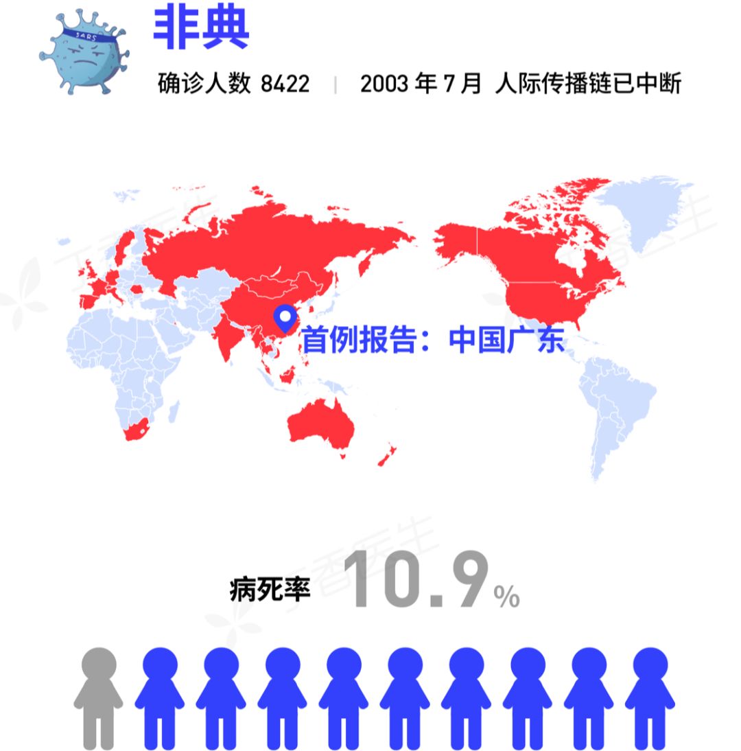 天津地区冠状病毒疫情(天津疫情地图发布新冠状病毒)-第1张图片