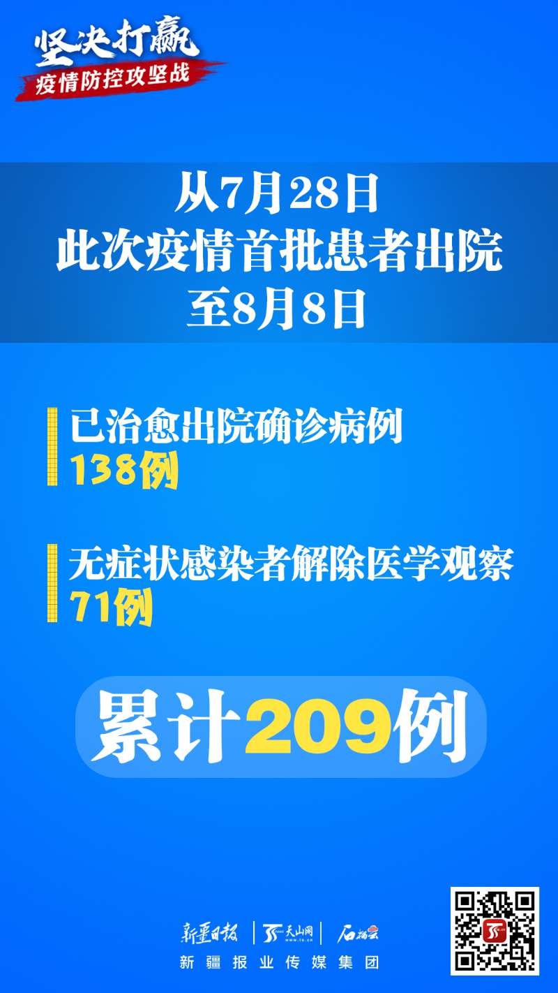 【中国公布最新疫情地区,中国疫情最新公告】-第1张图片