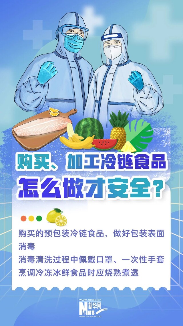 地区疫情防疫等级划分表.各地疫情防疫等级？-第2张图片