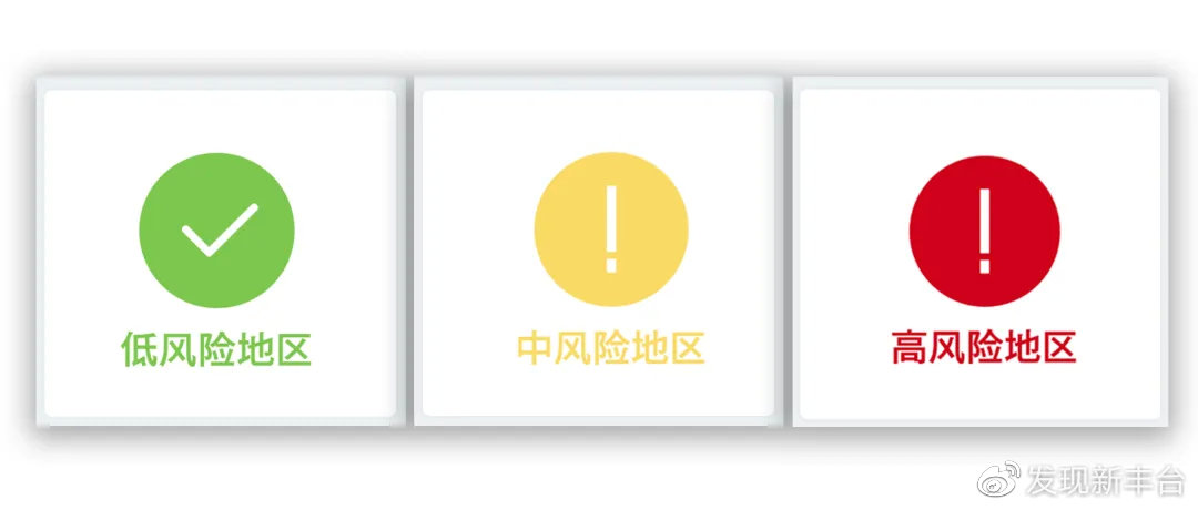 【怎样快速查询地区疫情,查询当地疫情】-第2张图片