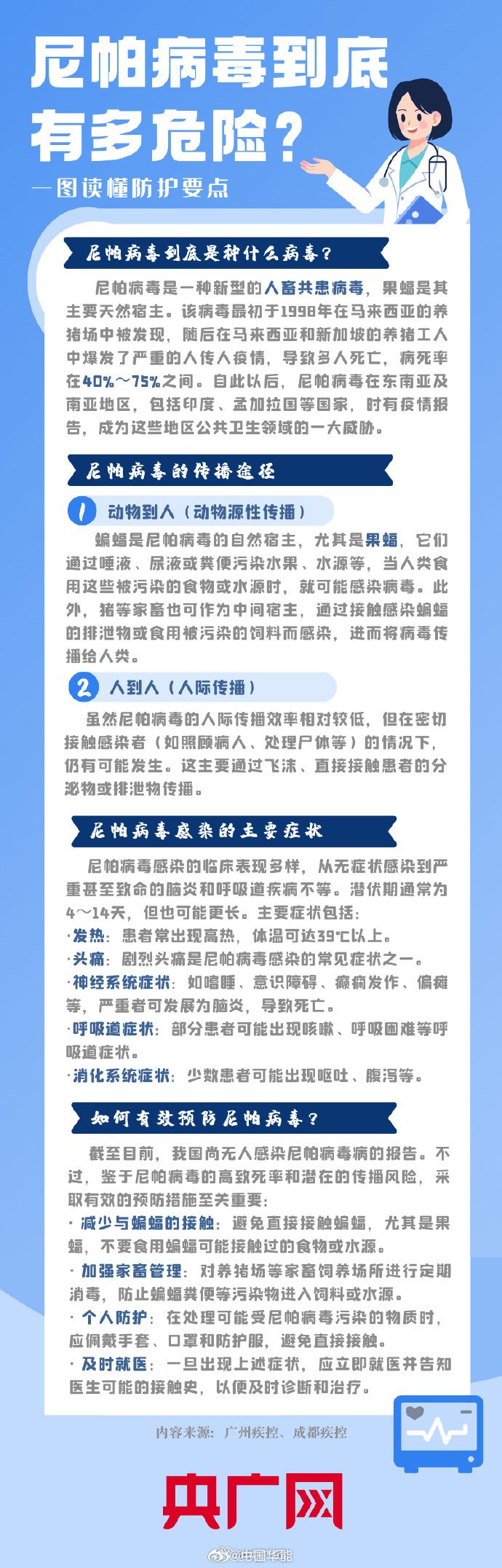 如何知道所在的地区疫情.如何知道所在的地区疫情风险?-第2张图片