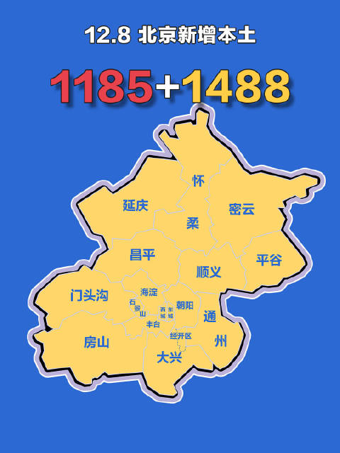 【怎么看疫情新增地区,怎么看疫情新增地区地图】-第3张图片