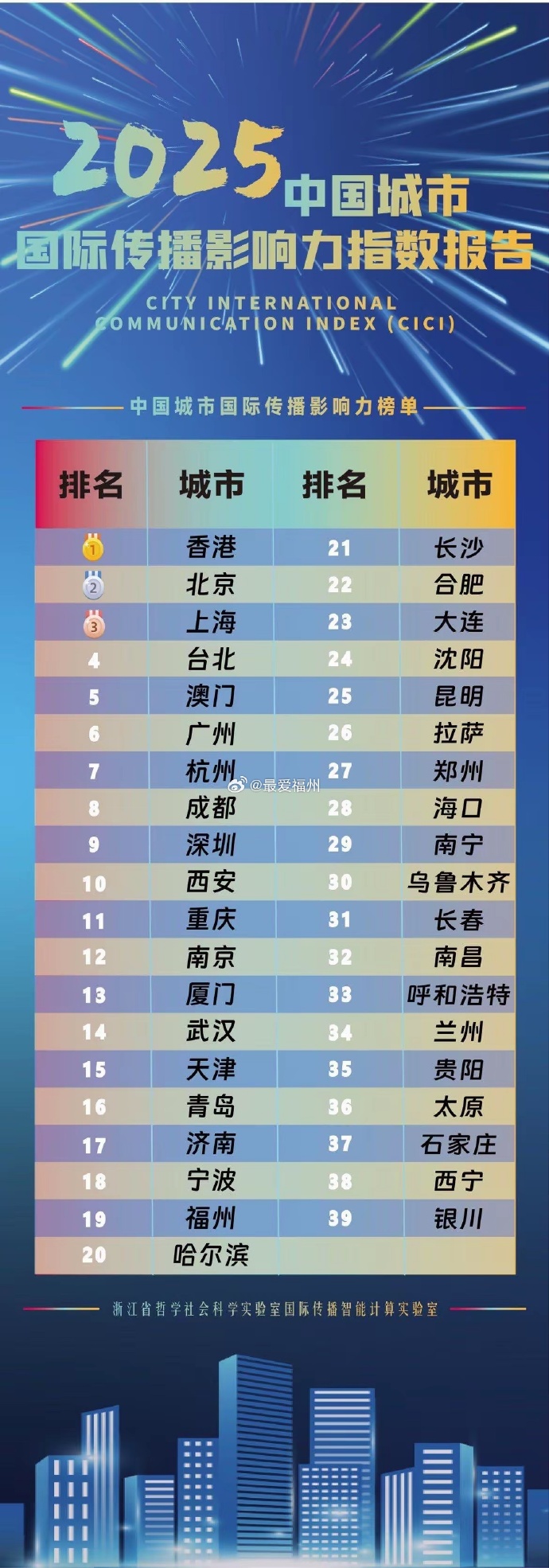 中国哪个地区疫情最厉害(中国哪个地区疫情最厉害最新消息)-第1张图片