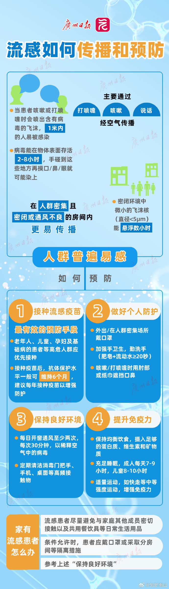 各地区防止疫情扩散.各地疫情防控政策汇总?-第1张图片