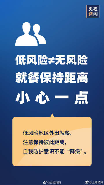 【杨浦疫情低风险地区,杨浦区疫情严重吗】-第1张图片