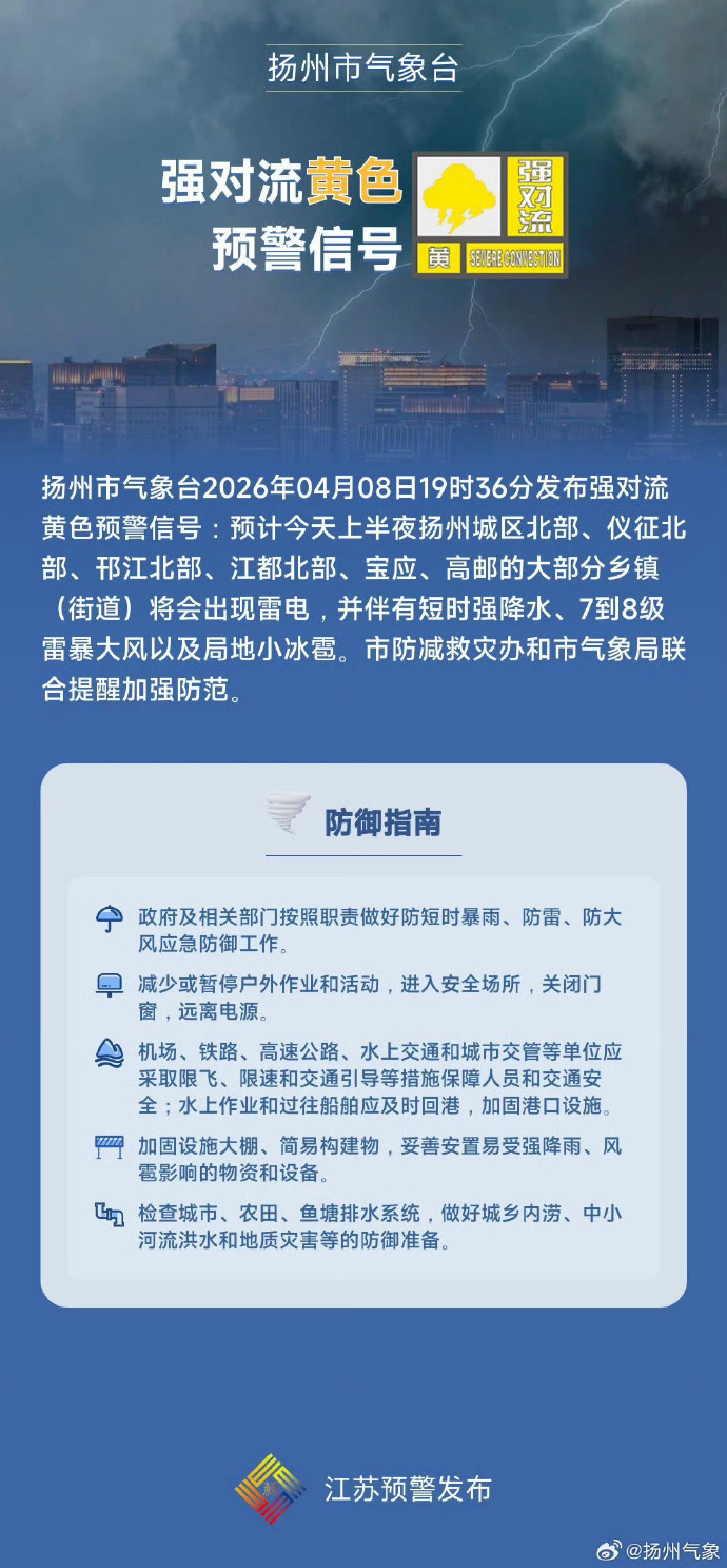 扬州新增疫情最新地区/扬州新增疫情通报-第1张图片