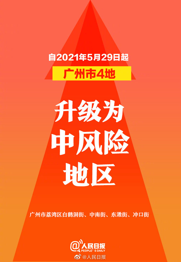 【清苑疫情中风险地区,清苑区防疫情况】-第1张图片