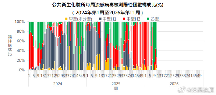 最近哪些地区疫情较严重(最近哪的疫情比较严重)-第2张图片