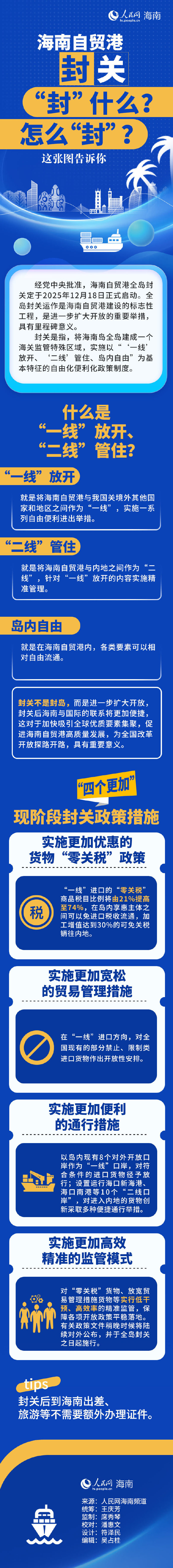 【什刹海地区疫情管理,什刹海地区封闭管理】-第3张图片