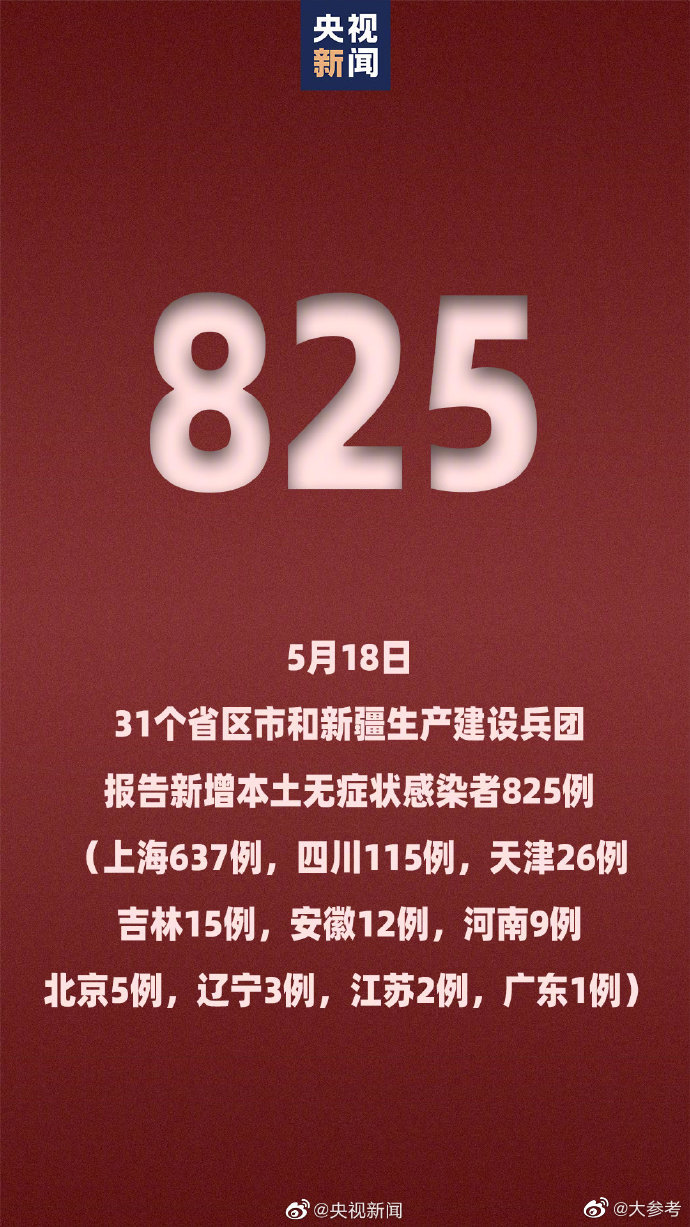 【周口地区几日无新增疫情,河南周口连续多少天无新增疫情】-第1张图片