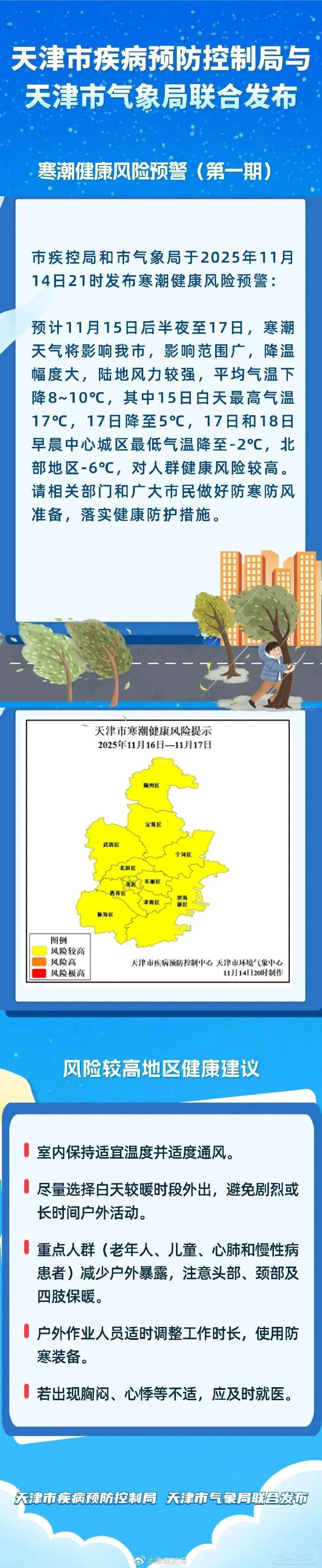 国内地区疫情风险查询(国内疫情风险地区实时)-第1张图片