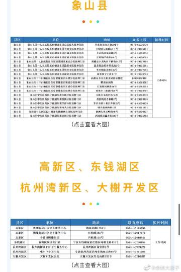 防疫情政策查询余姚地区/防疫情政策查询余姚地区电话-第1张图片