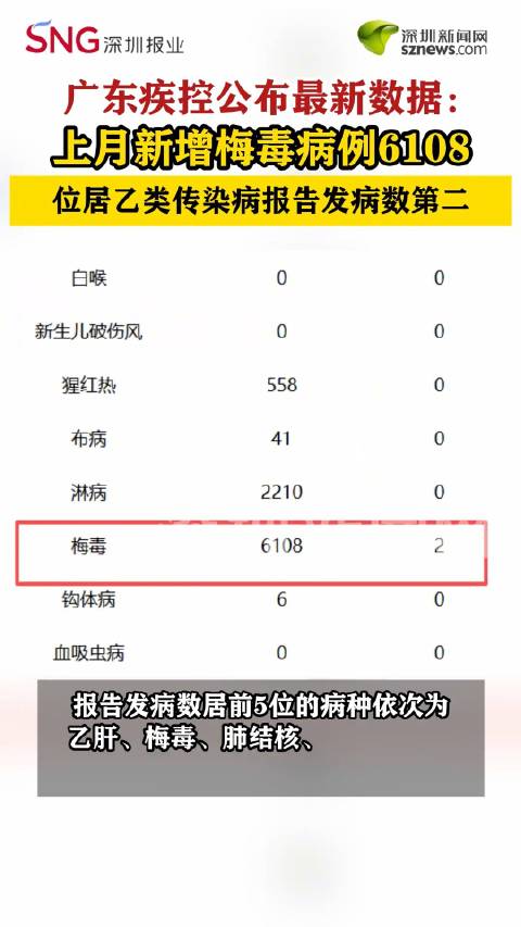 31省区市增17例病例,31省区市新增135例本土病例-第1张图片