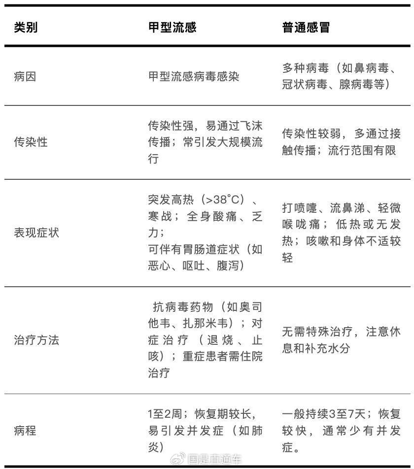 多少地区出现疫情病例了/多少地区出现疫情病例了呢-第3张图片