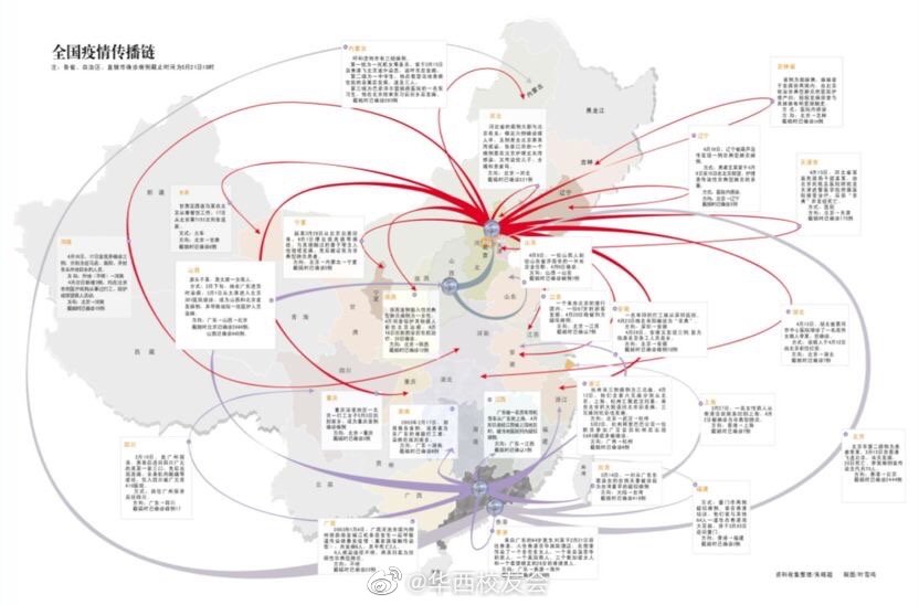 中国疫情持续传播地区.2021我国疫情的传播规律？-第1张图片