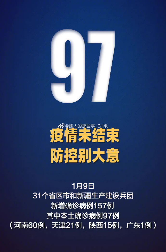 【实时疫情排名地区,疫情最新消息地区排名】-第3张图片