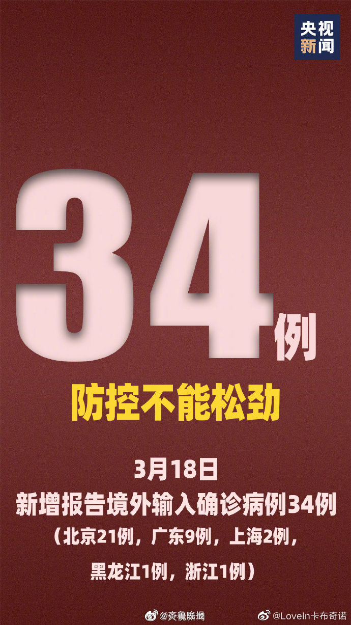 【疫情高峰期已过地区,役情高峰地区】-第1张图片