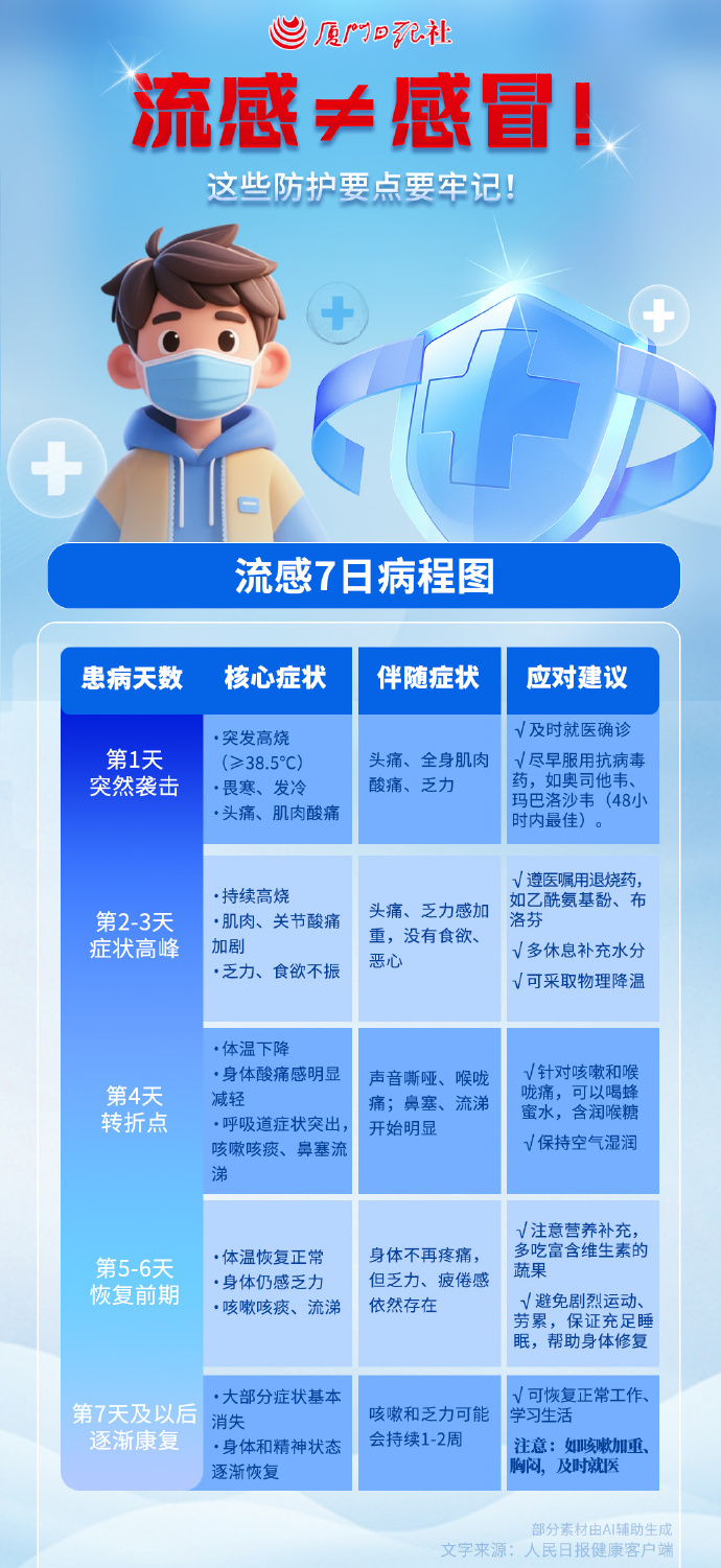 赤峰地区疫情怎么样/赤峰最近疫情管理怎么样啊?-第1张图片