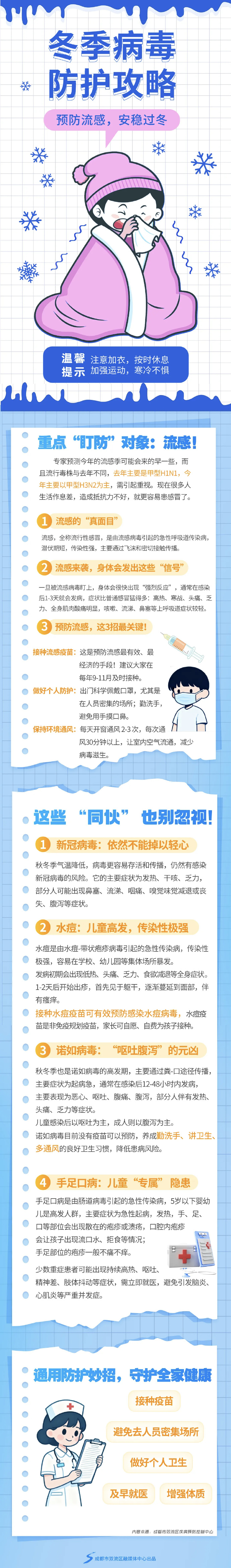 【地区疫情防控办法最新,地区疫情防控措施】-第3张图片