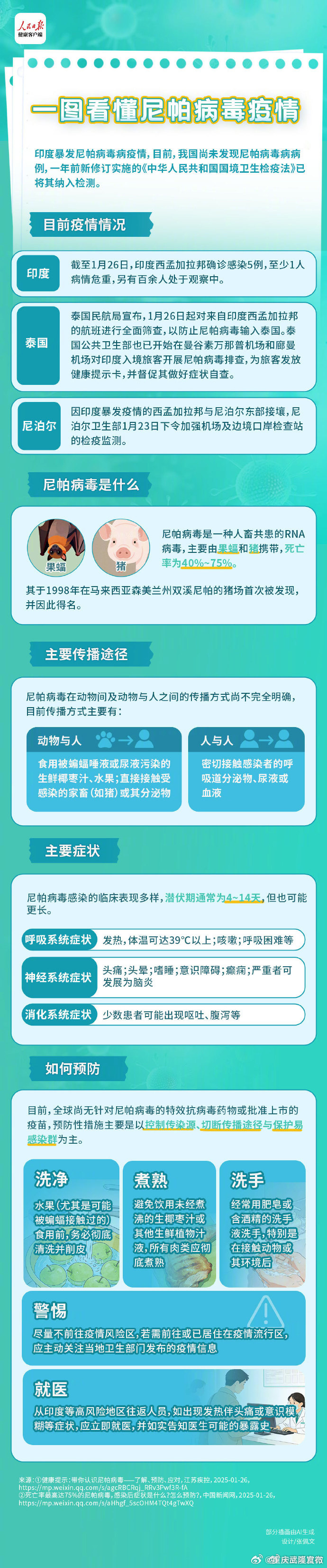 现在哪些地区发生疫情.现在哪些地区发生疫情了？-第2张图片