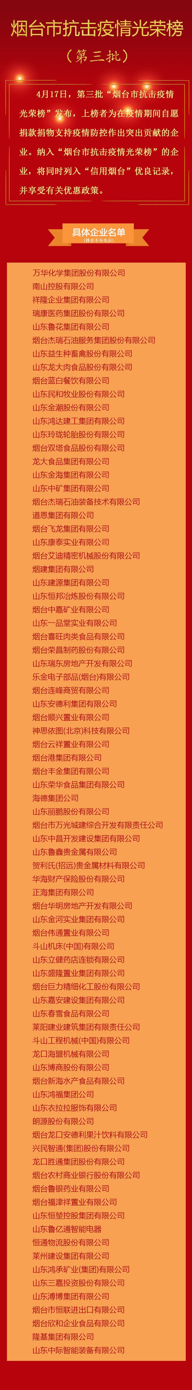 烟台市地区最新疫情.烟台市地区最新疫情最新消息？-第1张图片