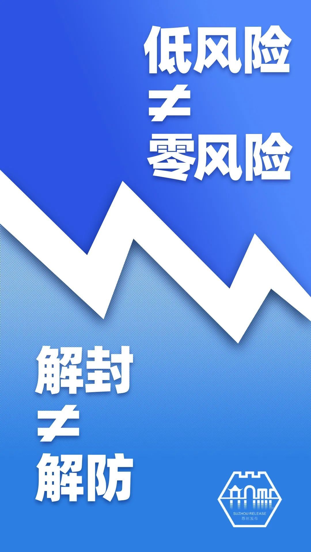 最新江苏疫情风险地区(江苏最新疫情风险等级划分)-第2张图片