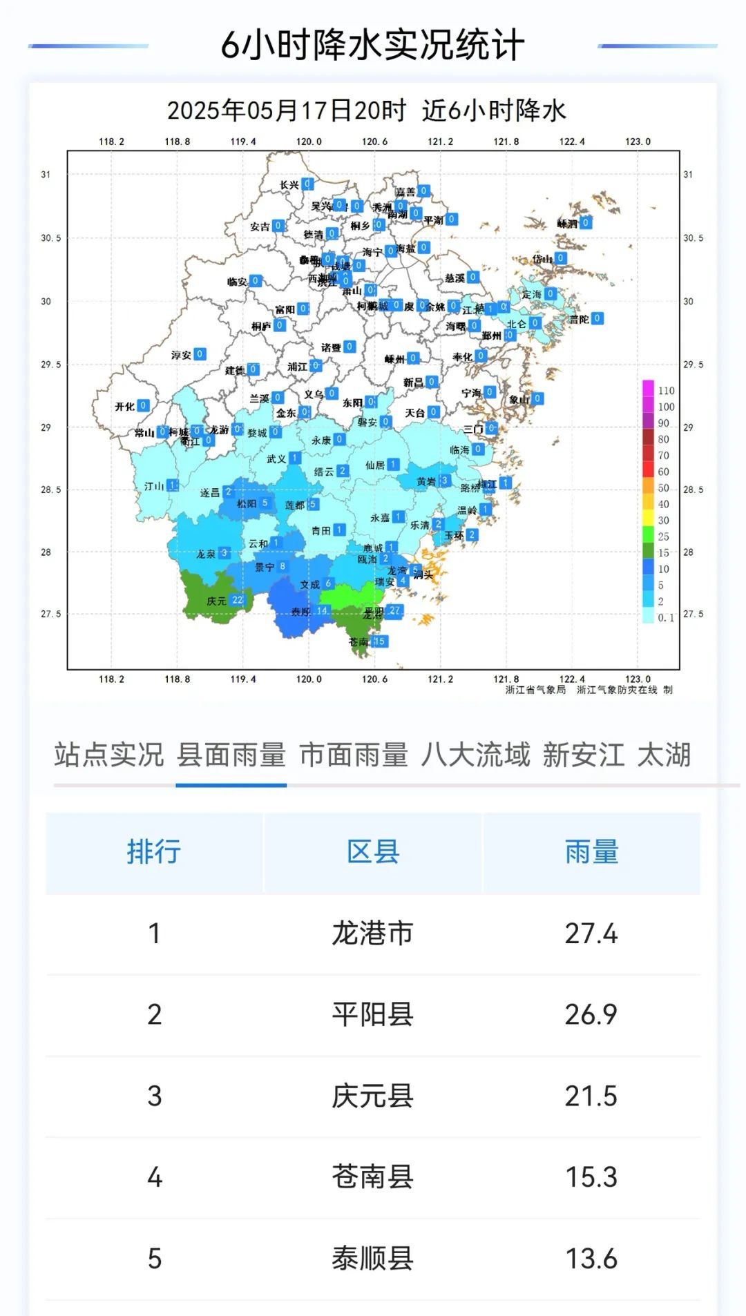 疫情风险地区最新浙江.浙江疫情风险程度?-第2张图片