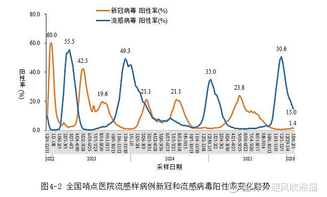 【新疆地区的疫情状况,新疆地区最新疫情】-第3张图片