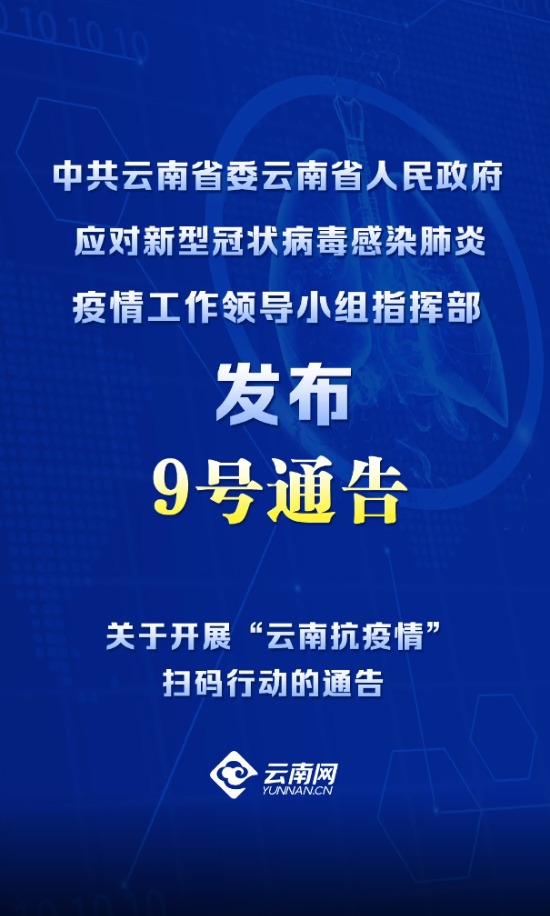 【云南疫情最新地区名单,云南疫情最新地区名单查询】-第1张图片